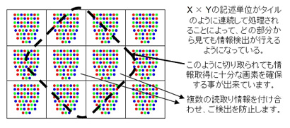 }1FLvV()